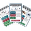 3 Poster Set | Kinetic Potential Energy, Newton's First Law Inertia, Newton's Third Law Action Reaction — 3 Prints 12x18 Inch US Made
