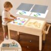 4-in-1 Sensory Light Table for Kids, Dual Independent Light Zones & Storage
