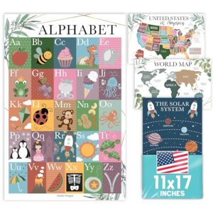 4 Alphabet, Map of United States, World Map, & Solar System Posters - Laminated ABC Charts for Toddlers Wall Decor, Greenery Posters for Kindergarten, Prek Classroom or Homeschool 11x17