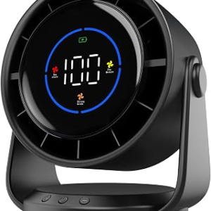YOSHENMO Desk Fan