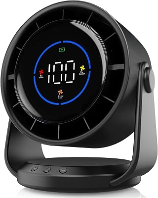 YOSHENMO Desk Fan