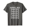 6 4 3 2 Baseball Math Shirt | Cute Softball Game Tee Gift T-Shirt