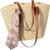 TRIFABRICY Beach Bags