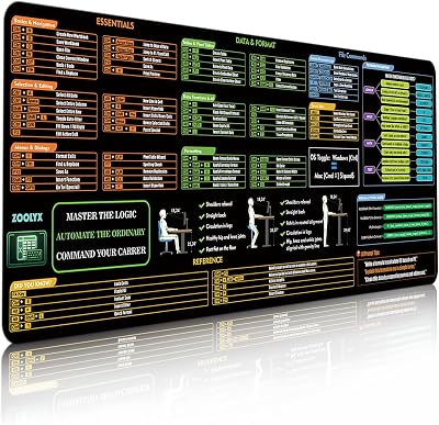 Zoolyx Excel Cheat Sheet Desk Pad 31.5"x11.8" - AI Copilot Ready with Logic Decision Tree - Large Shortcut Mouse Pad for CPAS, Finance & Data Analysts