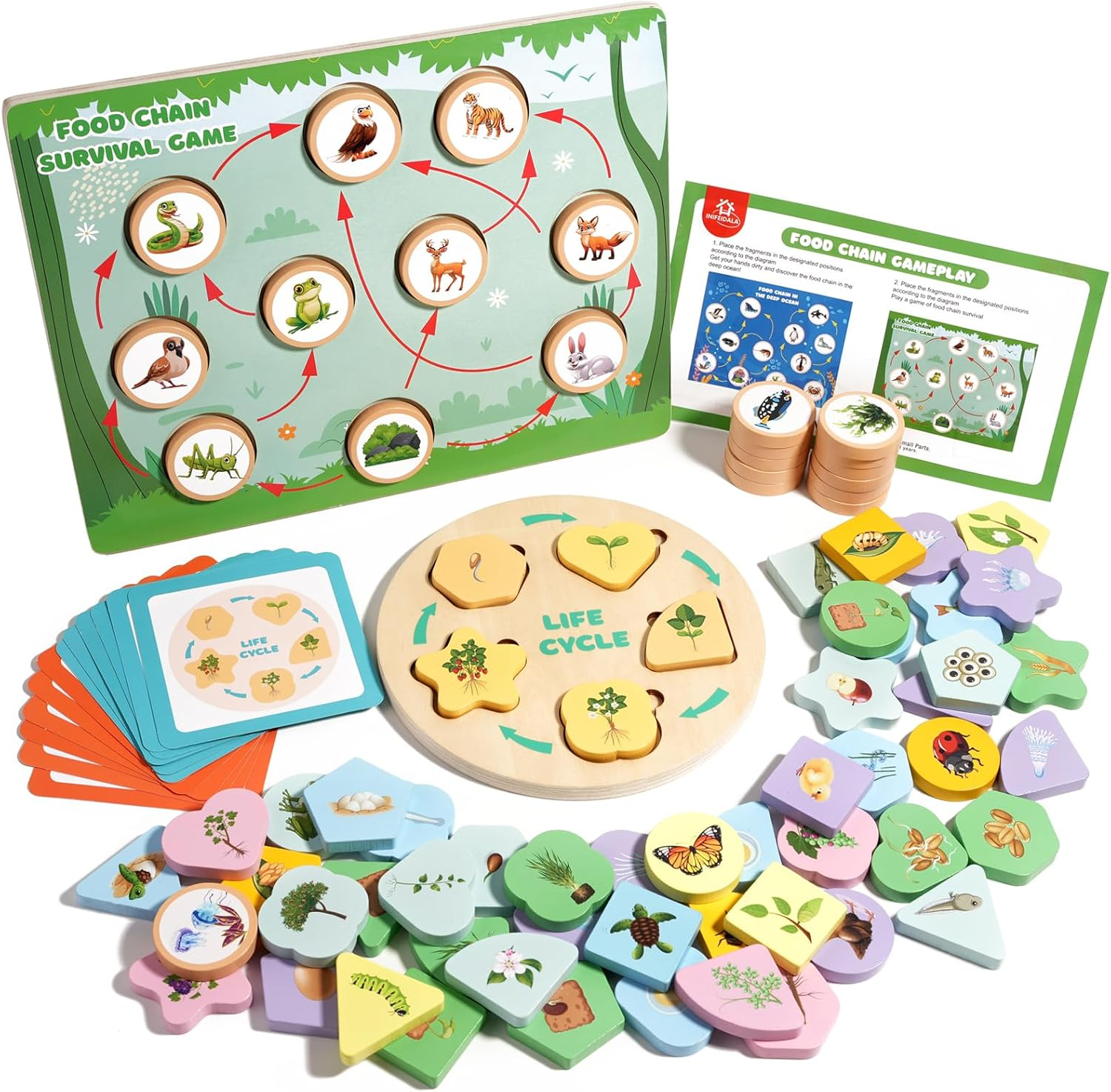 INIFEIDALA Montessori Wooden Preschool Educational Toys for Toddlers 3-6