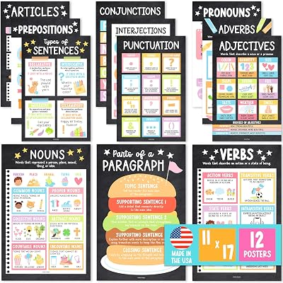 Parts of Speech Posters for Classroom Must Haves, 12 Grammar Posters