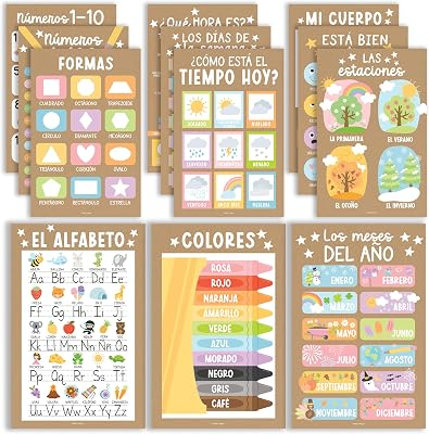 Spanish Posters for Classroom Must Haves, Abecedario Para Niños en Español | Kraft Laminated Spanish Homeschool & Preschool Learning Posters for Toddlers 1-3, Bilingual Classroom Decor & Must Haves