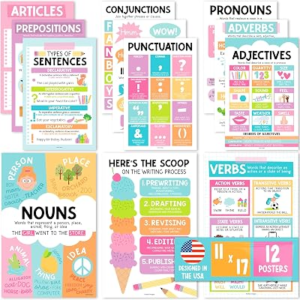 Parts of Speech Posters for Classroom Must Haves, 12 Grammar Posters