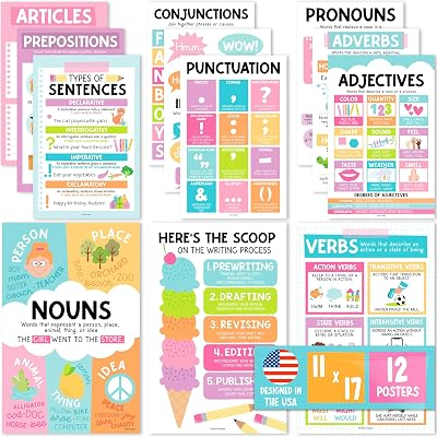 Parts of Speech Posters for Classroom Must Haves, 12 Grammar Posters