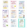 Addition and Subtraction Posters, 9 Laminated Math Charts for Classroom