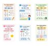 Addition Math Posters Set of 6, One Digit Two Digit Three Digit Addition Charts for Kids, Elementary Classroom Decor, Place Value and Regrouping Study Guide Wall Art for 1st 2nd Grade, Unframed