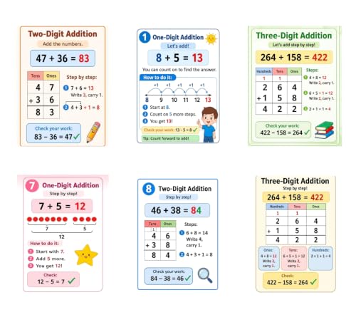 Addition Math Posters Set of 6, One Digit Two Digit Three Digit Addition Charts for Kids, Elementary Classroom Decor, Place Value and Regrouping Study Guide Wall Art for 1st 2nd Grade, Unframed