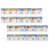 Alphabet Number Bulletin Board with 26 English Letters and 0-9