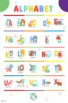 Alphabet Poster Cool Wall Art Print Poster 16x24