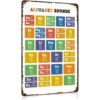 Alphabet Sounds Educational Chart Classroom Aluminum Metal Sign 8 x 12 Inch