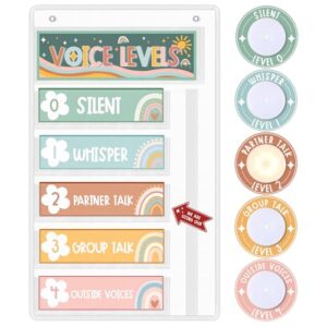 AmazingSpark Voice Level Pocket Chart and 5 LED Push Light,Boho