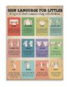 American Sign Language ASL Alphabet Chart Canvas Wall-Art for Classroom Decor and Inclusive Educational Learning Tool(Framed,16x24inch(40x60cm))