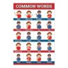 American Sign Language Posters ASL Alphabet Common Words Charts for Classroom Decor Preschool Kindergarten(Framed,08x12inch(20x30cm))