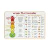 Anger Thermometer Metal Sign, Emotional Regulation Chart Aluminum Sign, Feelings Management Poster, Social Emotional Learning Wall Decor for Classroom School Counseling Room Home20x30cm