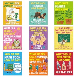 Aposwow Math Posters for Middle School - 9 Pcs Math Classroom Decor for Elementary High School, Teacher Must Haves Bulletin Board Sets for School Wall Office