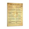 Armenian Alphabet Chart Poster Minimalist Educational Wall Art Black And (Framed,08x12 inch)