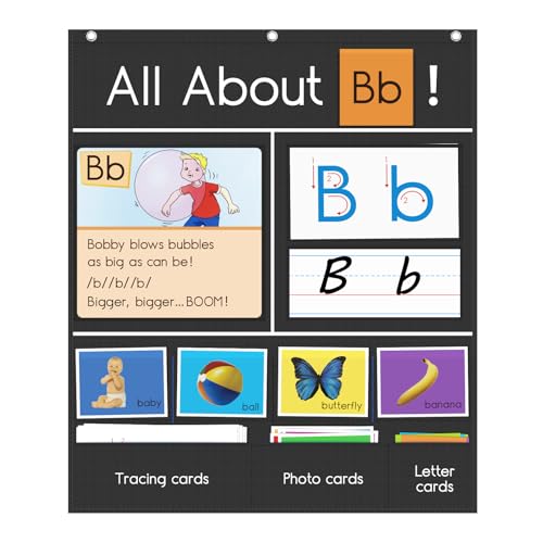 Auchq All About Letter Pocket Chart, Letter of The Day/Week Activity Wall-Provides Student Daily Practice in Learning The Alphabet, Chants, Words-Great for Classroom Homeschool 34" x 27"