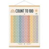 BAEMEFLE Count to 100 Numbers Chart Poster with Wooden Hanger