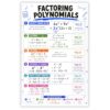 banner4you Factoring Polynomials Math Poster, Algebra Factoring Rules & Examples Chart, GCF Trinomials Difference of Squares Classroom Reference for Algebra 1 & 2, Laminated 11x17 Inch