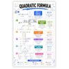 banner4you Quadratic Formula Math Poster, Quadratic Equations & Discriminant Algebra Chart, Step-by-Step Algebra 1 Reference for Middle & High School Classroom, Laminated 11x17 Inch