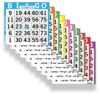 Bingo Books – 1 Face, 10 Pages Each, 100 Disposable Game Books – Recyclable Dauber Paper Sheets for Seniors & Adults (1on10up)