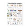 Board Game Night Key Measurements Poster for Game Rooms, 13x19, Portrait, Unframed