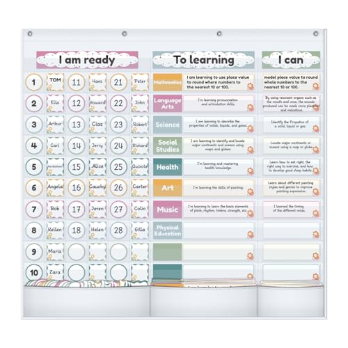 BOHEMIABY Visible Learning Classroom Pocket Chart - Reusable Dry Erase Study Goals Board, Motivational Incentive Chart for Learning Goals, Behavior Tracking & Centers Rotation, Homeschool(White)