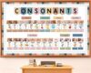 Boho Consonants Sound Wall Bulletin Board Set Phonemic Awareness Bulletin Board Classroom Decor Boho Neutral Phonics Learning Cutout Science of Reading Paper Cut for Esl Teaching Chalkboard Wall Decor