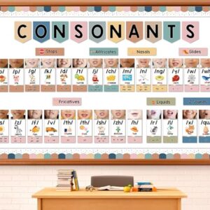 Boho Consonants Sound Wall Bulletin Board Set Phonemic Awareness Bulletin Board Classroom Decor Boho Neutral Phonics Learning Cutout Science of Reading Paper Cut for Esl Teaching Chalkboard Wall Decor