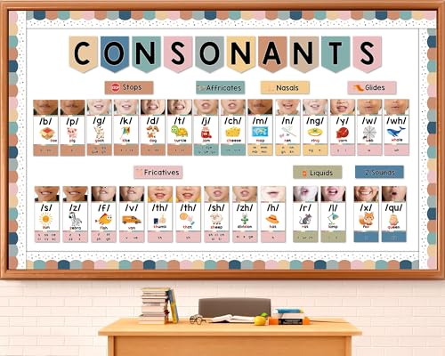 Boho Consonants Sound Wall Bulletin Board Set Phonemic Awareness Bulletin Board Classroom Decor Boho Neutral Phonics Learning Cutout Science of Reading Paper Cut for Esl Teaching Chalkboard Wall Decor