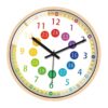 Bothyi Kids Bedroom Wall Clock Children Wall Clock Learning Analog Telling Time Teaching Clock Extra Large Educational Operated Silent, Black Hands