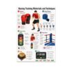 Boxing Training Materials and Techniques Poster for Gym, 13x19, Portrait, Unframed