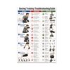 Boxing Training Troubleshooting Guide Poster, 13x19 Inch, Portrait, Unframed