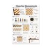 Chess Key Measurements Poster, 13x19 Inch, Portrait, Unframed, for Chess Players, Clubs, and Classrooms