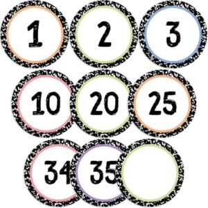 Chinco 40 Pcs Circle Number Cutouts for Classroom, 1-35 Blank Marble