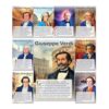 Classical Composers | Mozart, Vivaldi, Bach, Wagner, Beethoven, Schubert, Tchaikovsky, Chopin, Verdi | Poster Set | 9 Prints 12x18 Inch US Made