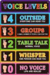 Classroom Voice Level Metal Sign Noise Level Monitor Chart for Back to School Management Educational Sign Ideal Classroom Decor for Teachers & Elementary Students 8x12 Inch