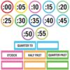 Clock Numbers Bulletin Board Kits Colorful Polka Dot Classroom Decor Paper Telling Time Teaching Clock Learning to Tell Time Cutout for Home School Classroom Wall Decor Teacher Supplies(Polka Dot)
