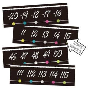 COCHIE Number Line for Classroom Wall Bulletin Board Borders Decorations, -20 to 120 Number Lines Border Strips Math Learning Poster, Numbers Line Math Teacher Supplies Must Haves (Blackboard)