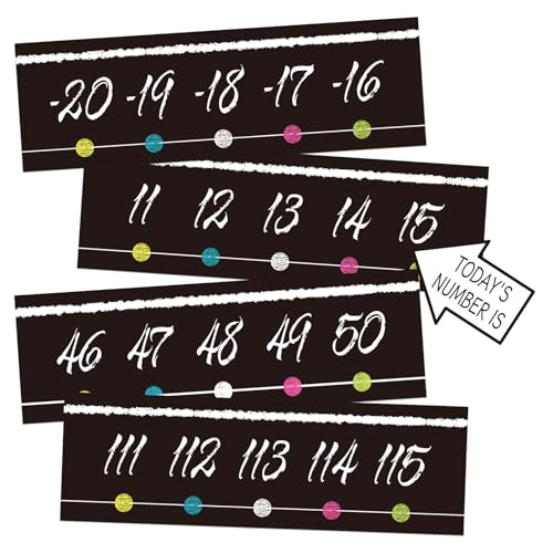 COCHIE Number Line for Classroom Wall Bulletin Board Borders Decorations, -20 to 120 Number Lines Border Strips Math Learning Poster, Numbers Line Math Teacher Supplies Must Haves (Blackboard)