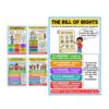 Constitution Preamble Convention Federalists Bill of Rights 5 Poster Set — 5 Prints 12x18 Inch US Made