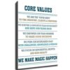 Core Values Motivational Classroom poster (POSTER,24x32inch-Unframed)