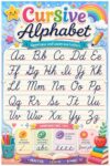 Cursive Writing Chart Poster Educational Poster for Classroom Office Homeschool Colorful Educational Science Chart Grammer Wall Decor for Teachers Students Science Rooms Learning Spaces Decorations Wall Art CCP308