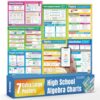 Daydream Education Math Posters - High School Algebra Charts, Interactive Classroom Learning Posters, Middle School Math Classroom Decor, Educational Gloss Paper Charts, Set of 7, 33" x 23.5"