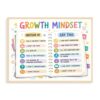 Dazzlewall Growth Mindset Classroom Canvas Wall Art 12x16 in Unframed